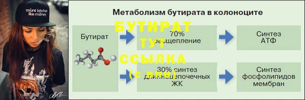 ПСИЛОЦИБИНОВЫЕ ГРИБЫ Беломорск